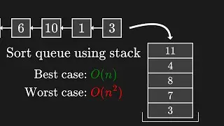 Sorting a queue using only a stack (Visualization)