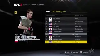 Ufc