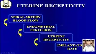 Doppler Studies for Uterine Vessels | @afroasianims