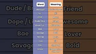 Learn 11 Cool English Slang Words in 20 Seconds! 🔥 | Sound Like a Native
