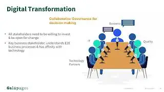Understanding the Business Case for Digital Maturity