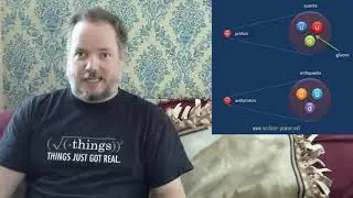 The Standard Model 2: The Particle Zoo
