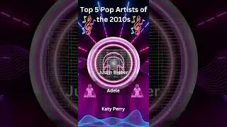 The 2010s Top 5 Pop Artists: Who Dominated the Decade?