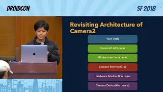 Camera2 API and beyond