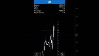 ChatGPT's Forex Bot: My Experience with an AI-Driven Regal EA