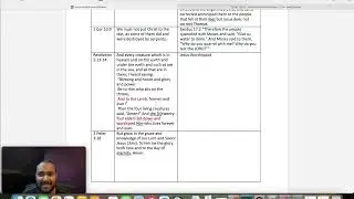 How to prove Jesus is God (including refuting a jehovah's witness)