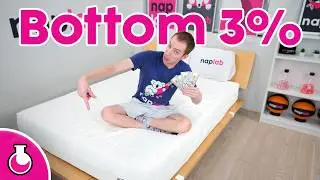 Обзор IKEA Anneland: протестирован гибридный матрас за 600 долларов
