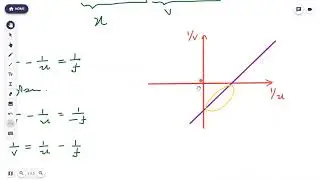 Physics / Waves/ Geometric Optics / Lenses