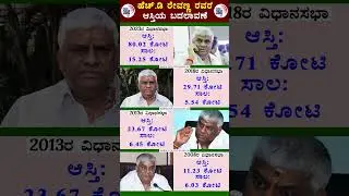 ಹೆಚ್.ಡಿ.ರೇವಣ್ಣ ರವರ ಆಸ್ತಿ ಬದಲಾವಣೆ | Political360
