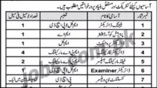 Job Testing Service JTS Jobs 2018 for 1800+ Posts All Pakistan Districts
