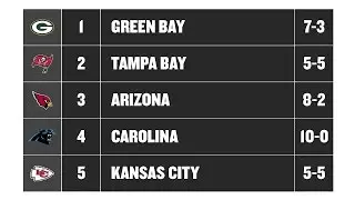 NFL power rankings: The 5 most impressive teams in Week 11