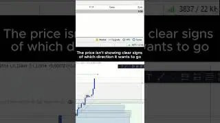 Not Every Trade is a Winner📉 Trade Recap: A losing trade on GBPUSD Entered at 15:37 Closed at 15:39