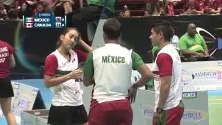 XXIV Pan Am Junior Championship. WS Team Event. Mexico - Canada