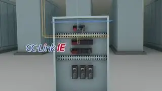 Mitsubishi - MELSEC iQ R Series