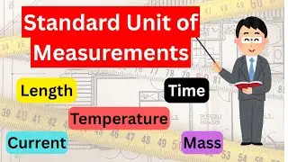 Units of Measurement | SI Units of Measurement | Standard Unit #units #measurement #siunit