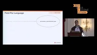 Optimizing Multilingual Search