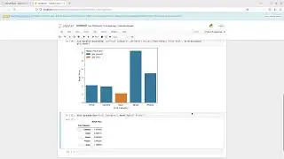Plotting Statistical Summaries using barplot from seaborn | python