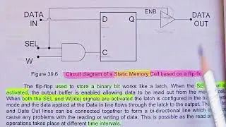 CS302 lecture 39 || final term preparation||