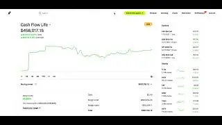 Cash Flow Life! Budgeting 101 - Mastering Your Budget Quickly!