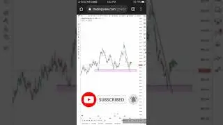 IGL Stock analysis 4 october 2021