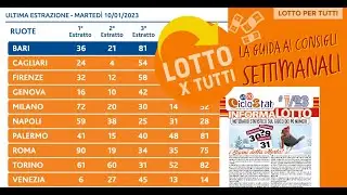 COME VINCERE AL LOTTO CON LE STATISTICHE SETTIMANALI