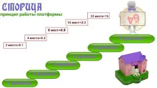 STORYTSA - СТОРИЦА