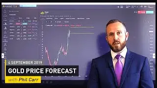 COMMODITY REPORT: Gold Price Forecast: 4 September 2019