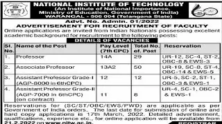 Job Opportunities in National Inst. of Technology (NIT) Warangal, Telangana State