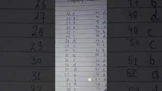 Class 12 geography board exam 2021 answer key