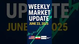S&P 500 Volatility Returning, is $90 Oil coming soon? What is Moving Markets June 23, 2025