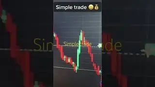 How to make money online #fyp #trading #stock #forex #vinbullindia #innercircletrade