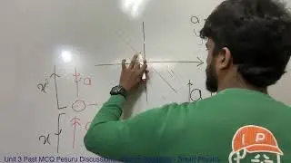 සරල අනුවර්තීය චලිතය - 1997 MCQ | ලංකාවටම Pesuru විවරණය | Sahan Sudaraka | Physics දෝලන