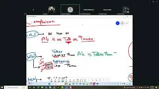 SAT ACT EST -- Logical Comparison