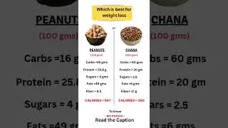 Peanuts vs Roasted Chana, which is the best for weight loss #fatburningsecrets #weightloss #food