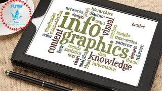 In Infographic Marketing, How Do You Plan, Create, And Succeed?