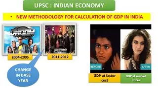 New Methodology For Calculation of #GDP In India|| Indian Economy #UPSC