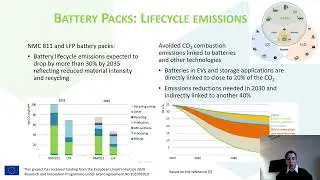 Viera Pechancov&aacute; &ndash; Advancing Battery Innovation Through Life Cycle Sustainability Assessment (LCSA)
