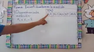 Incertidumbre en la medida, parte 1: Valor medio, dispersión en cada medición y absoluta media.