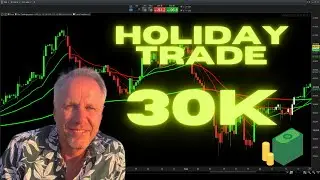 How I Made £30,000 on the Dow Jones—Learn the Strategy!