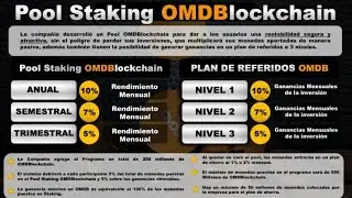 🪙POOL OMDB🪙 Spanish One Million Dollar