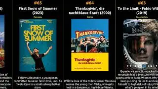 🇦🇹 🇦🇹 🇦🇹 Top 100 Movies from Austria 🇦🇹 🇦🇹 🇦🇹