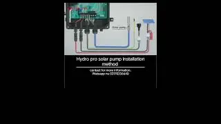 Hydro pro solar pump AC DC ⛽ installation method.