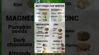 Best winter foods #winter #food #health #healthtips #wellness #wellnesstips #body