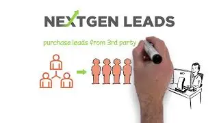 NextGen Leads: What is the Partner Network?