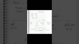 DU-SOL Corporate Accounting Assignment Solutions Answer-1  #sol #corporateaccount #assignment