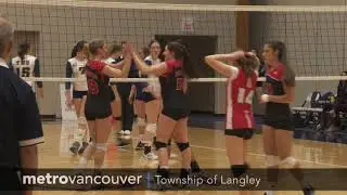 Township of Langley Municipal Profile