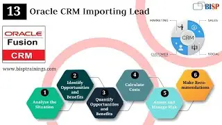 Oracle CRM Importing Lead | Oracle CRM Training | Oracle CRM Leads | Getting Started with Oracle CRM