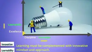 What are the complementary skills for maximum Leadership success ?