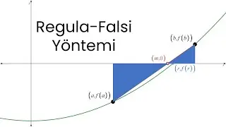 False-Position - Regula-Falsi Yöntemi | Sayısal Analiz | Bölüm 2