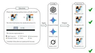 Large Language Models as Natural Selector for Embodied Soft Robot Designvideo full
